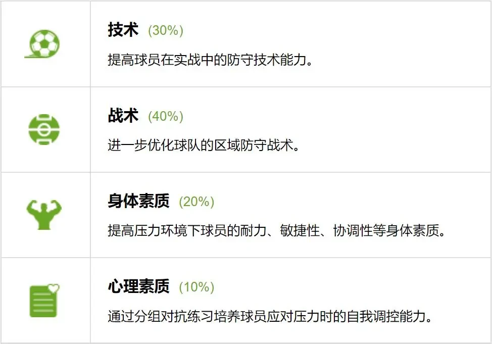 如何制定智能篮球训练计划_2